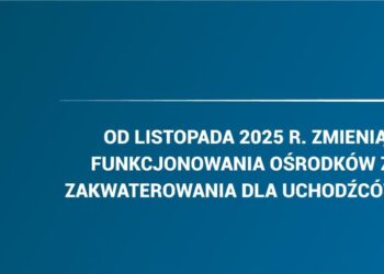 Ciemnoniebieska grafika informacyjna. W lewym górnym rogu znajduje się logo MSWiA i polska flaga. Po prawej stronie widnieje biały napis: „OD LISTOPADA 2025 R. ZMIENIĄ SIĘ ZASADY FUNKCJONOWANIA OŚRODKÓW ZBIOROWEGO ZAKWATEROWANIA DLA UCHODŹCÓW Z UKRAINY”.